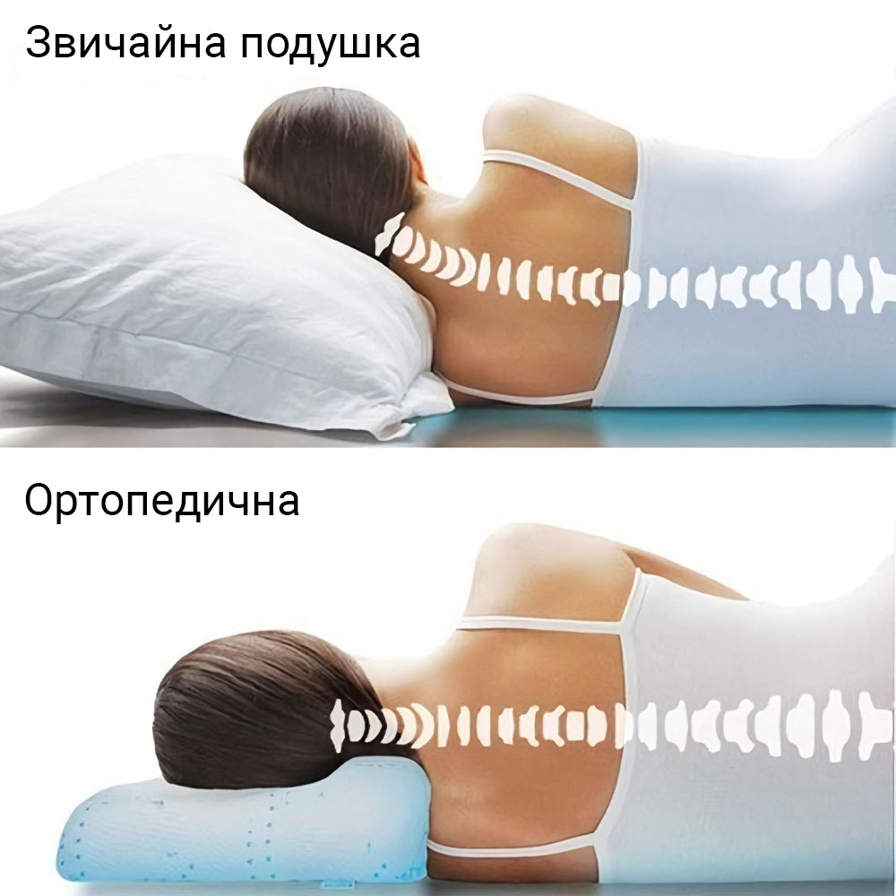 Подушка ортопедична з пам'яттью Memory Perfect