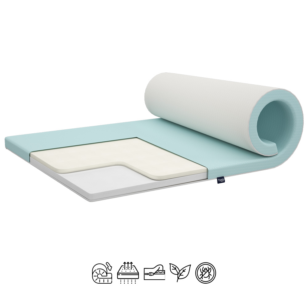 Матрац Топпер CoolSense Flow Collection