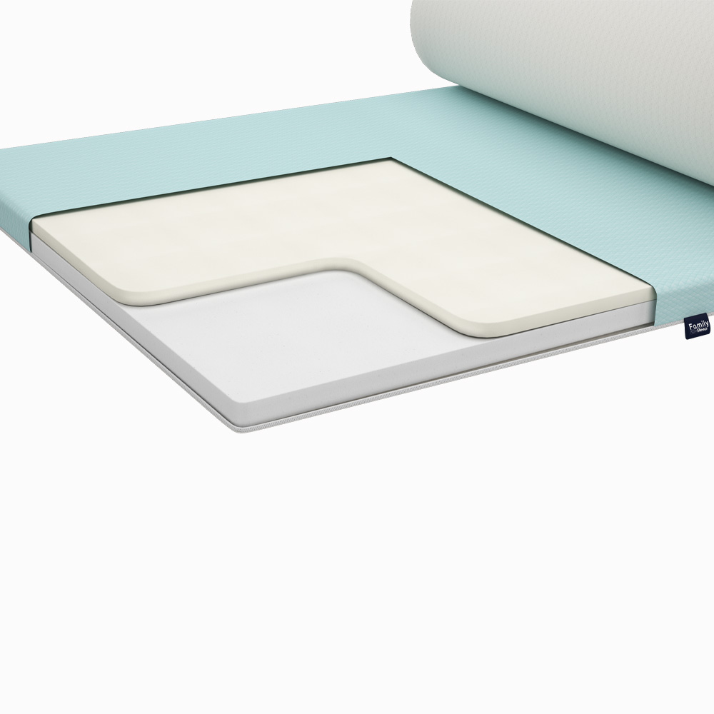 Матрац Топпер CoolSense Flow Collection