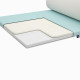 Матрац Топпер CoolSense Flow Collection