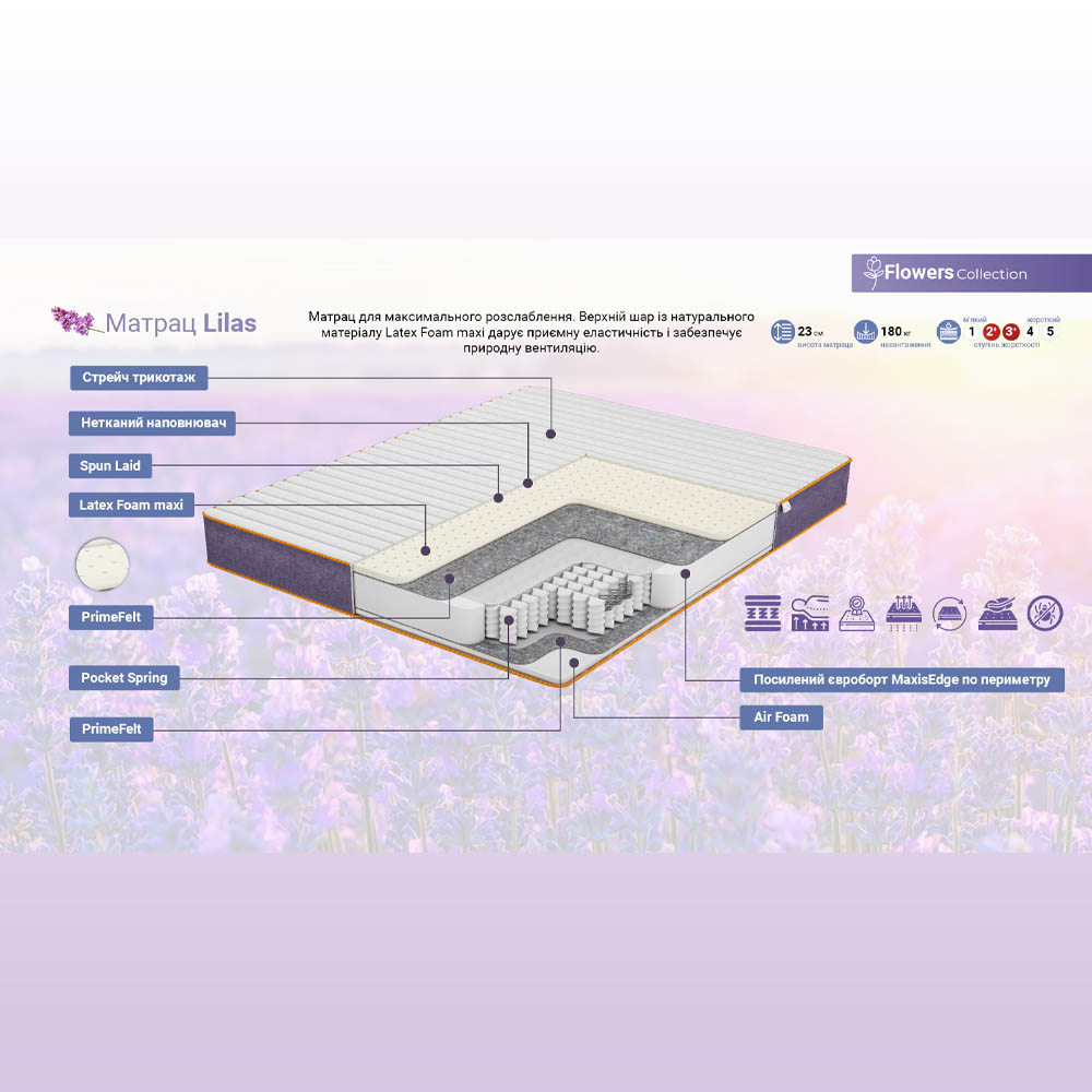 Матрац Lilas Flowers Collection