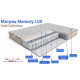 Матрац Memory Lux Gold collection