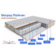 Матрац Platinum Gold collection