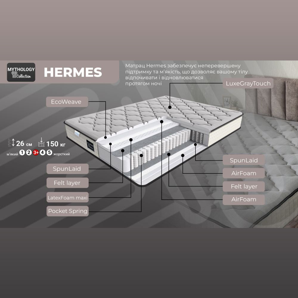 Матрац Hermes Mythology Collection