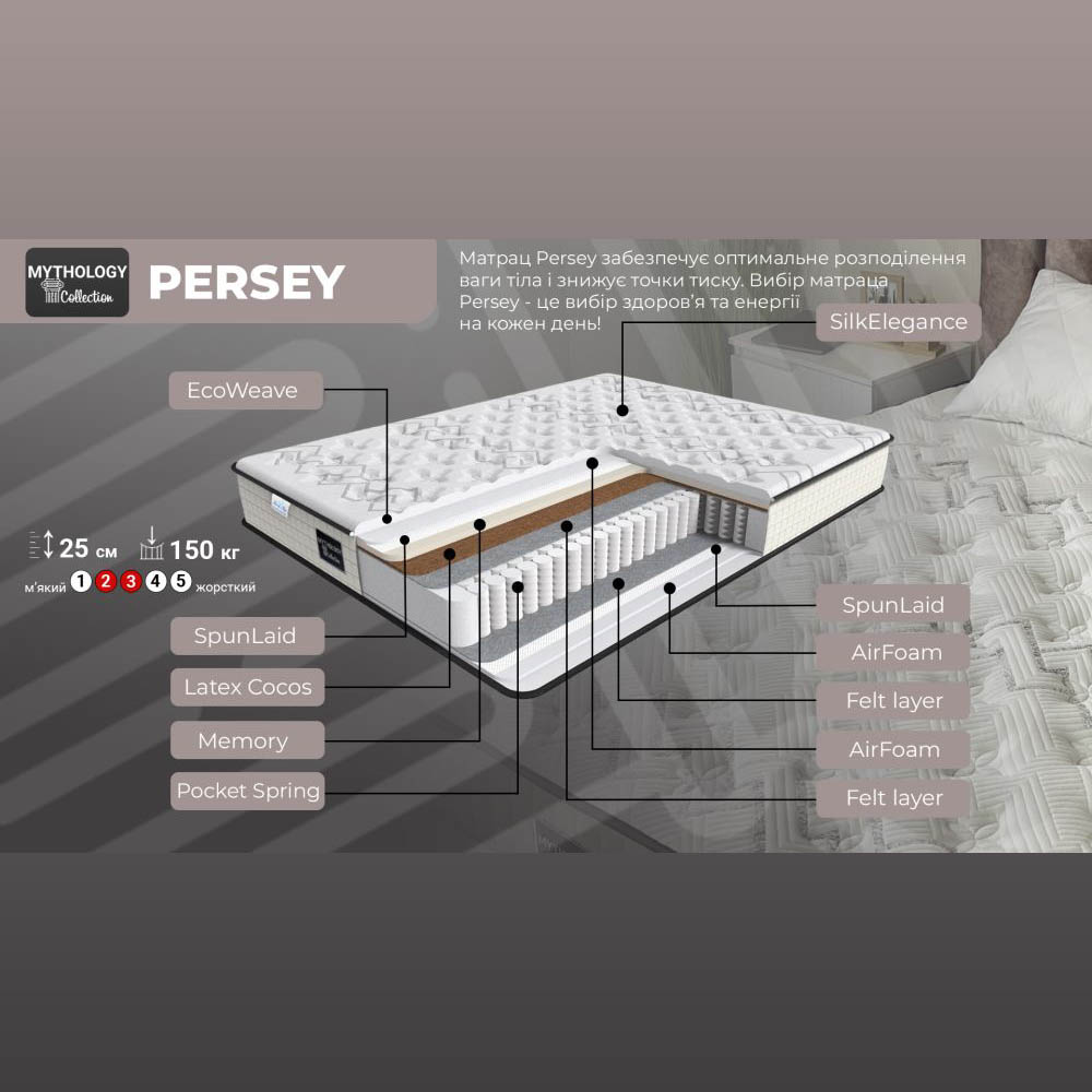 Матрац Persey Mythology Collection