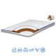 Матрац Hard Soft Top Air collection