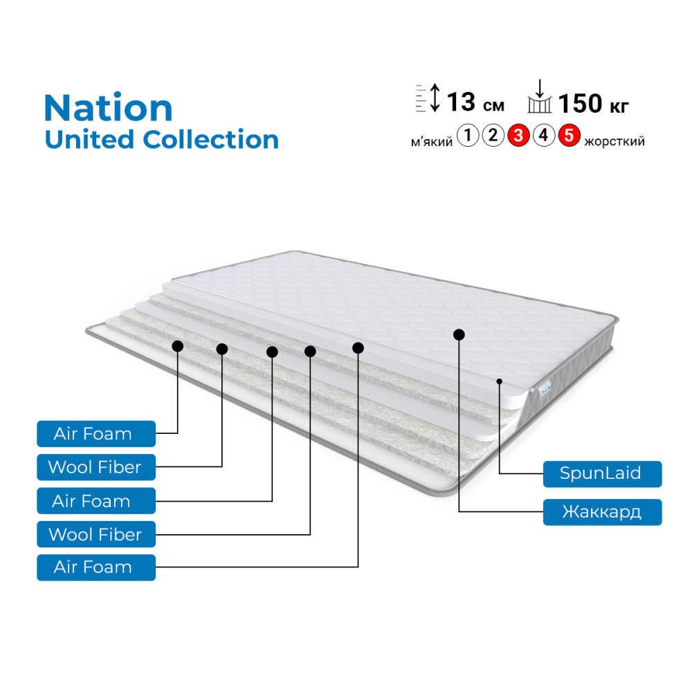 Матрац Nation United collection
