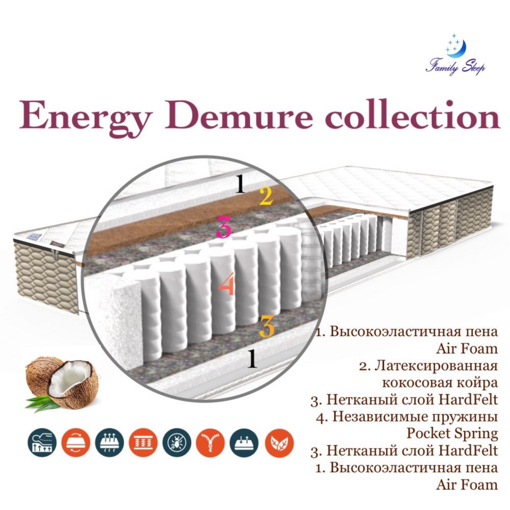 Матрас Energy Demure collection