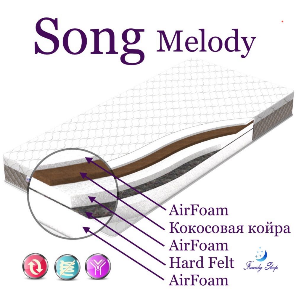 Матрас Song Melody collection